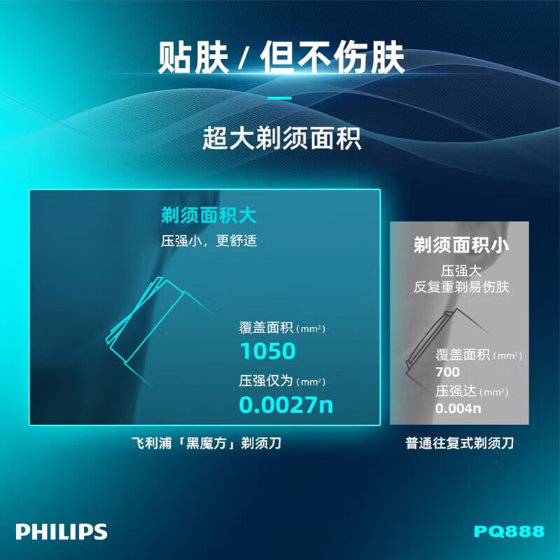 中秋送礼个人护理剃须刀500-1飞利浦(PHILIPS)电动剃须刀 PQ889绿色 刮胡刀胡须刀过年送礼送男支送老公父亲高清大图