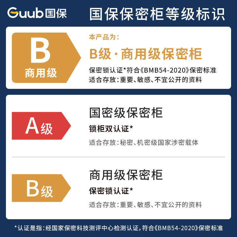国保（Guub）保密柜密码锁办公电子文件柜资料柜加厚全钢通体保险柜M103-E3高清大图