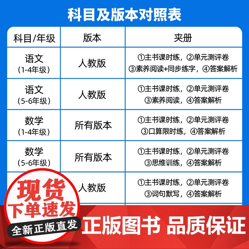 一遍过 小学 五年级上册 数学 QD(青岛 )教材同步练习 2026年新版 天星教育 预计发货06.19高清大图
