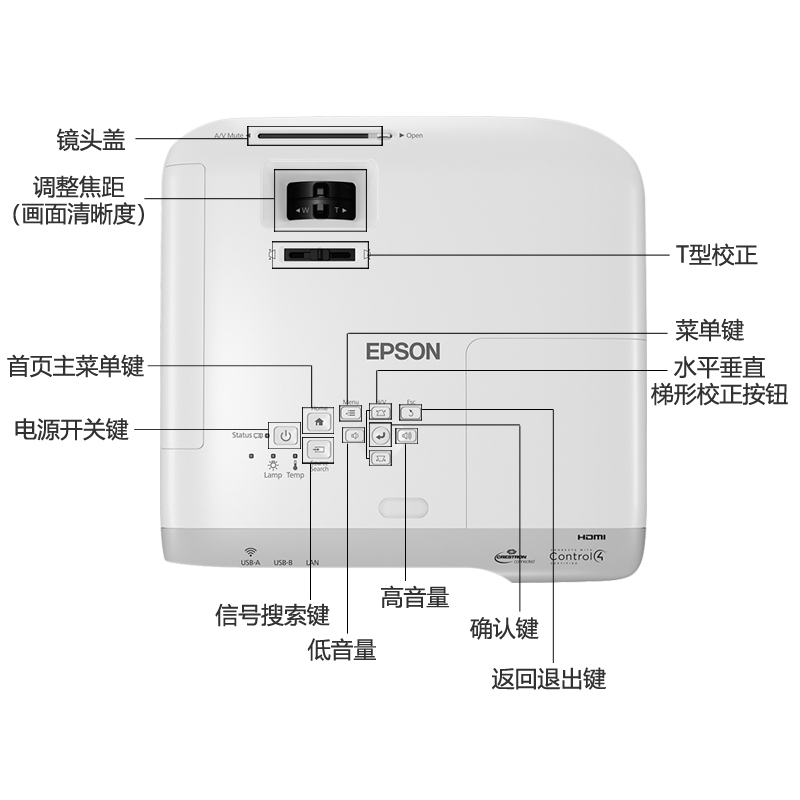 爱普生(EPSON)CB-990U高亮商务办公投影机+100英寸16:10电动幕布+无线模块(含安装)