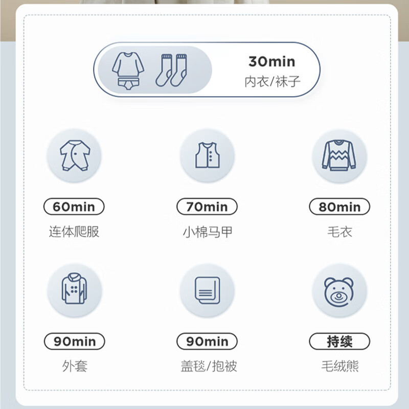 艾美特(Airmate)烘干机家用折叠干衣机小型烘衣机婴儿衣物暖风定时烘干宿舍衣柜家用便携收纳烘衣机HG08-M7高清大图