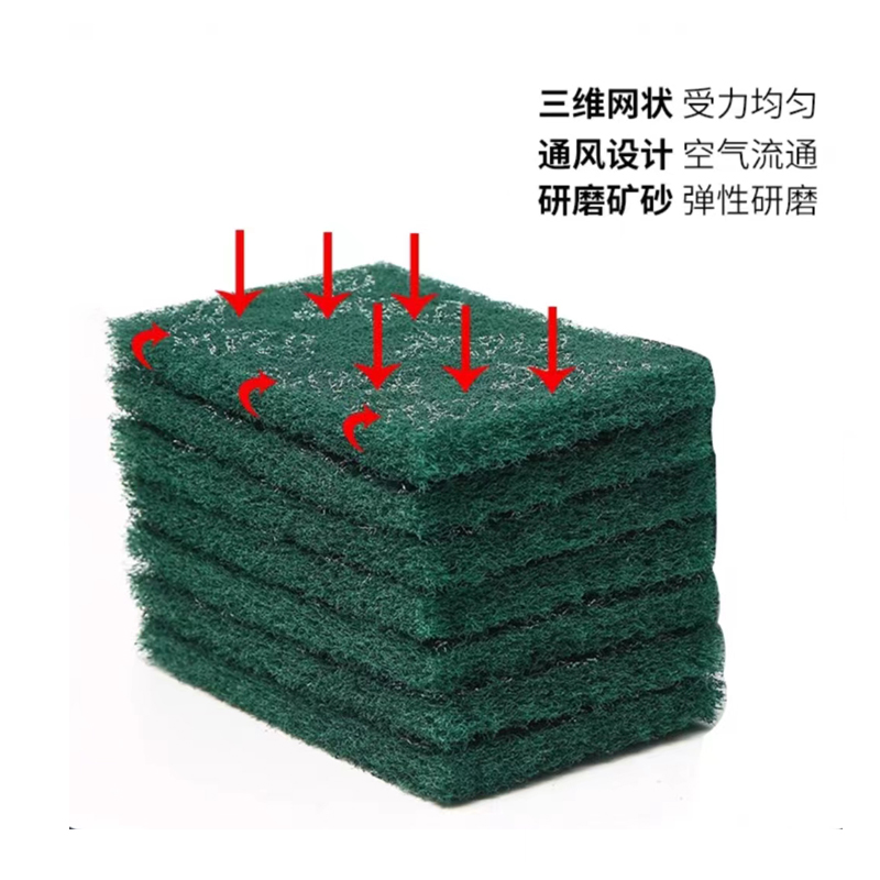 铁义 百洁布 加厚绿色8米装 8000*80mm 卷高清大图