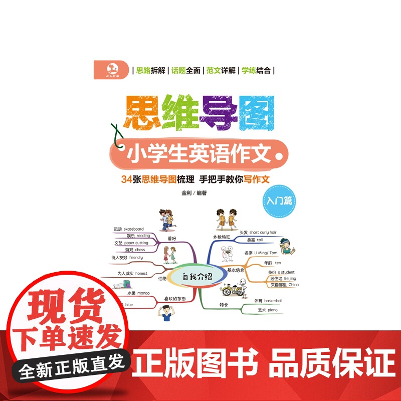 思维导图小学生英语作文高清大图