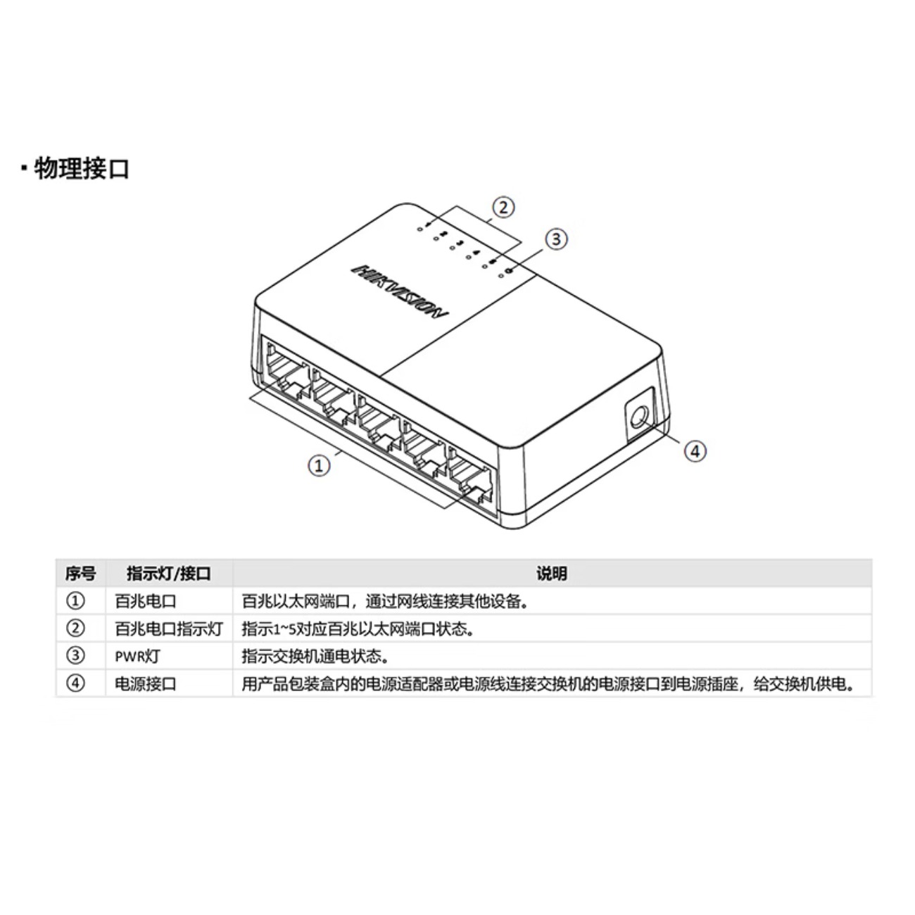 海康威视5口百兆室内塑壳交换机 迷你机身 即插即用 支持壁挂桌面安装 适应于家庭宿舍等简易环境 XS05D