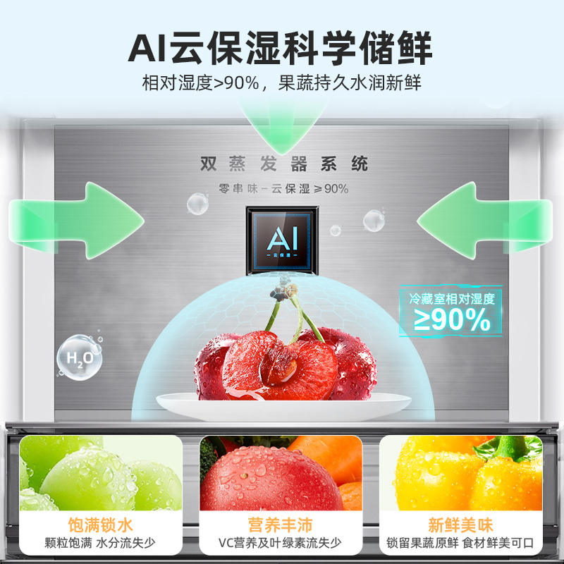 无忧嵌美菱503升双系统超薄零嵌入十字对开门冰箱59.9cm1级大容量四开门家用电冰箱补贴BCD-503WPU9CZX灰