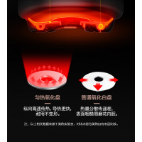 美的电饭煲智能家用多功能大容量4L电饭锅1-2全自动宿舍3-5-6人