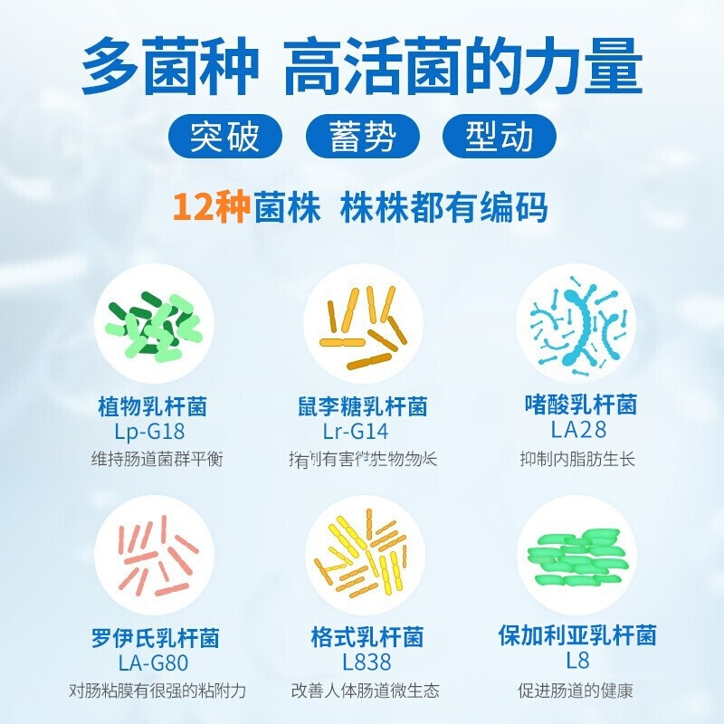 北京同仁堂 清幽菌(4000亿活菌)2g*10袋/盒益生菌肠胃15种菌株o蔗糖官方正品旗舰店高清大图