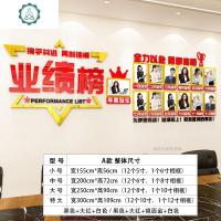 销售公司团队形象业绩榜精英榜荣誉墙展示亚克力3d立体墙贴照片墙 封后 A款金色业绩榜 大