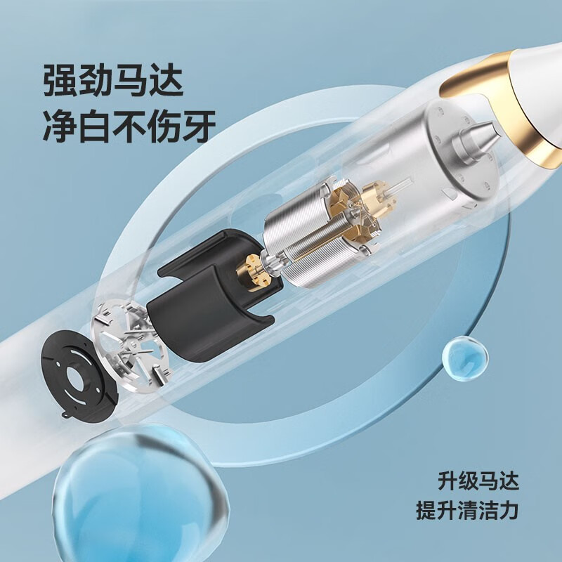 乐视 T703 电动牙刷 纤密软毛持久续航 白色高清大图