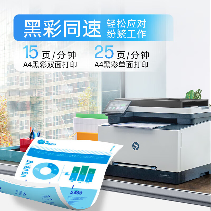 [HP]惠普3388fdn彩色激光自动双面打印多功能商用办公高速电脑链接-套餐3:标配+专用黑彩硒鼓1套4个高清大图