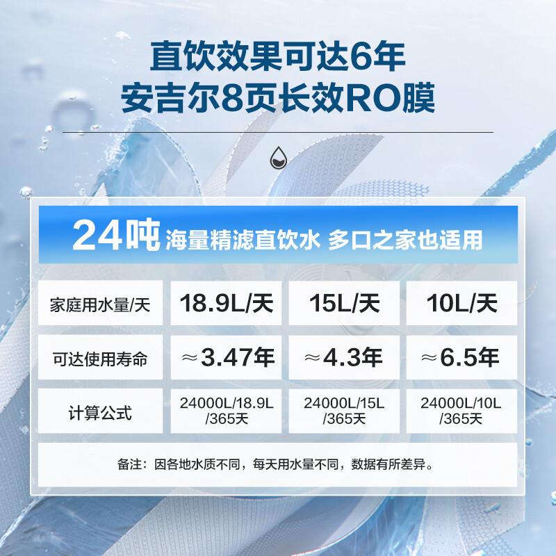安吉尔净水器家用直饮反渗透自来水过滤器厨下哪吒600臻选净水机