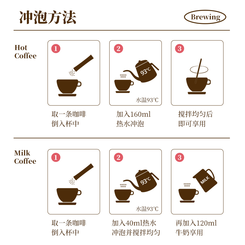 DGTOP越南进口咖啡速溶黑咖啡粉6条盒装生椰风味 白桃意式