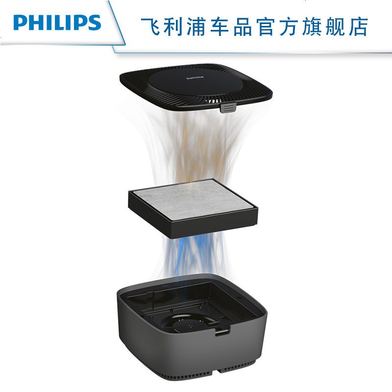 车载空气净化器除烟异味甲醛PM2.5汽车用空气净化器cp50