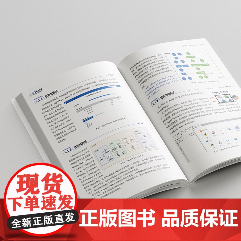 正版 人工智能大模型 动手训练大模型基础 邵可佳 人工智能与人类未来丛书北京大学出版社9787301311639高清大图