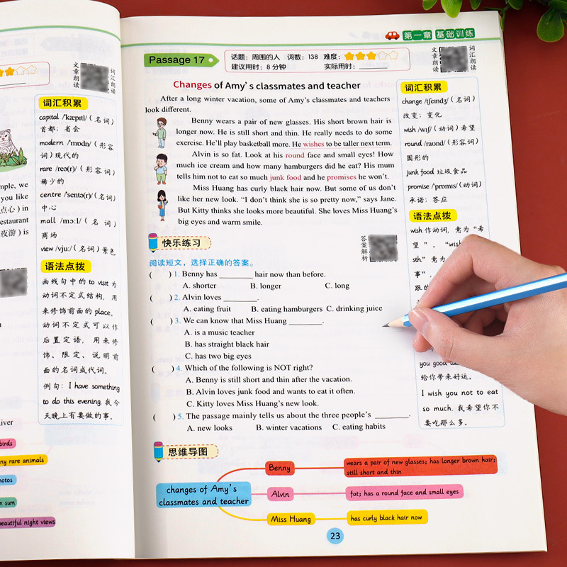 [2册]英语阅读理解+英语语法 小学六年级 [正版]六年级英语阅读理解专项训练书强化训练上下册每日一练80篇人教版思维导