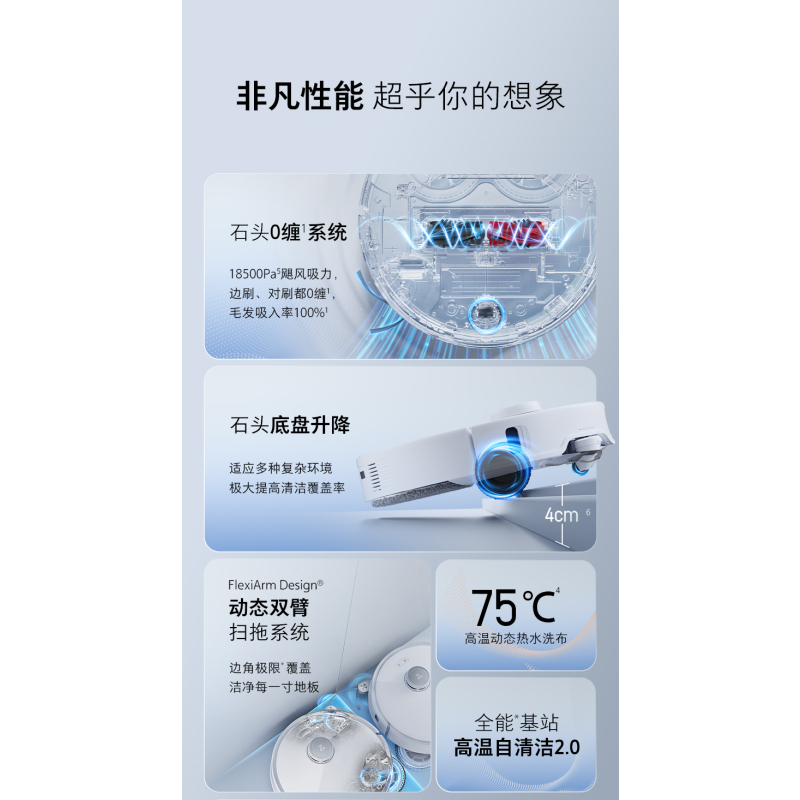 石头(roborock)扫地机器人扫拖一体 P20 Pro上下水版NJ