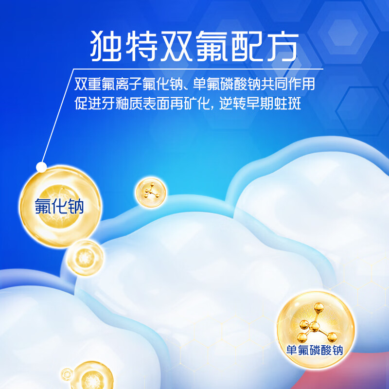 高露洁口腔护理清洁全面防蛀清新薄荷牙膏家庭加量装250g*2支 防蛀固齿清新口气高清大图