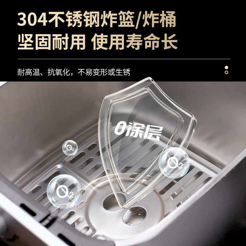利仁KZ-XGR6597小钢人Pro空气炸锅内外不锈钢无涂层可视窗双热源高清大图