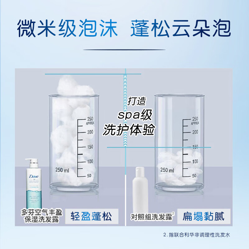 多芬 空气丰盈洗发水护发素套装 480g+480g 控油蓬松补水柔顺高清大图
