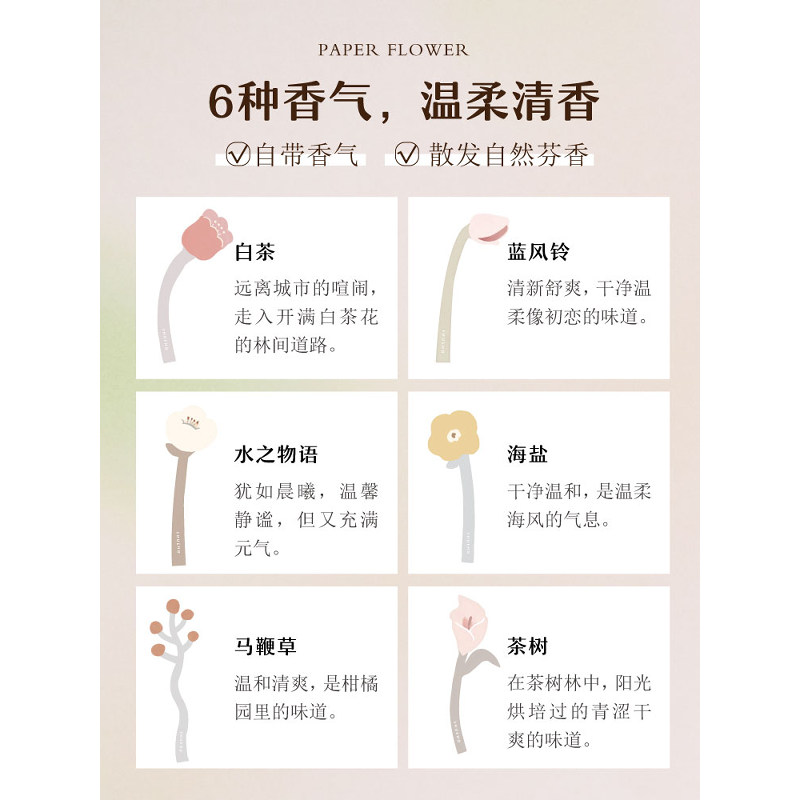 树可香薰花家用室内香氛花束小众摆件创意艺术装饰香片花卡扩香器高清大图
