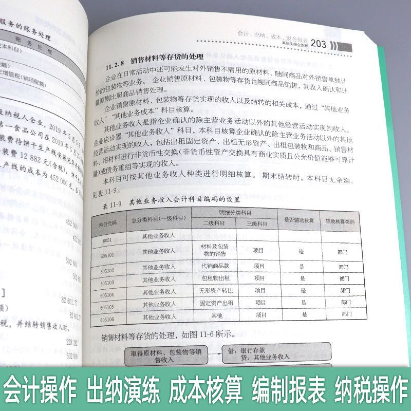 图片色 会计基础书会计入门书 零基础学会计实操书会计出纳 成本财务报表