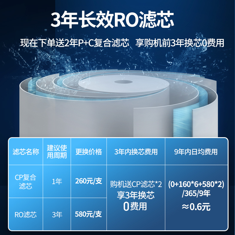 易开得家用直饮净水器 大通量反渗透过滤饮水机水龙头过滤净水机