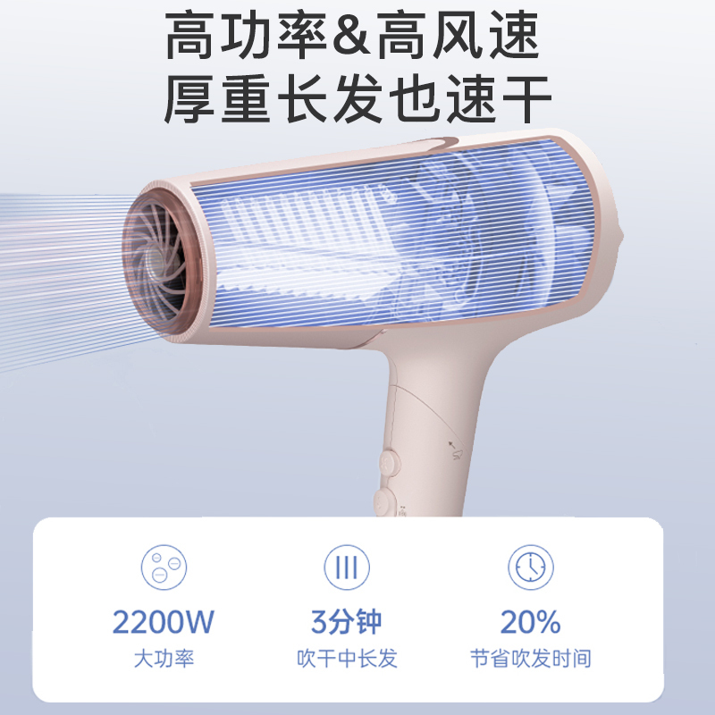 飞利浦(PHILIPS)防晒护发电吹风 矿物负离子护发专用大功率大风力家用吹风机BHD538/05 可折叠