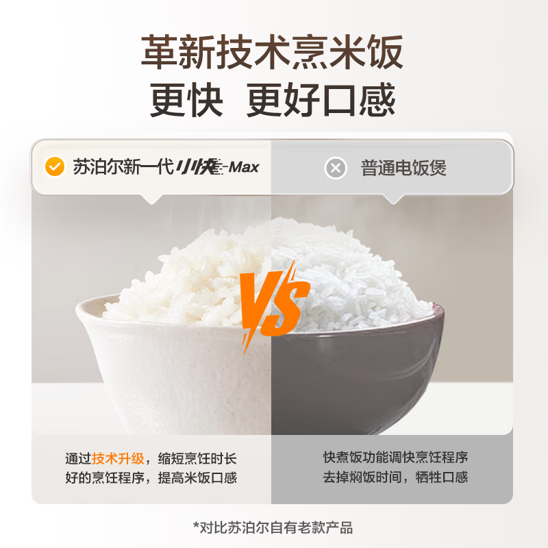 苏泊尔(SUPOR)电饭煲电饭锅4L容量琉瓷内胆新一代小快Max家用煮饭锅一键柴火饭陶瓷不粘耐磨智能微压 F40X71高清大图