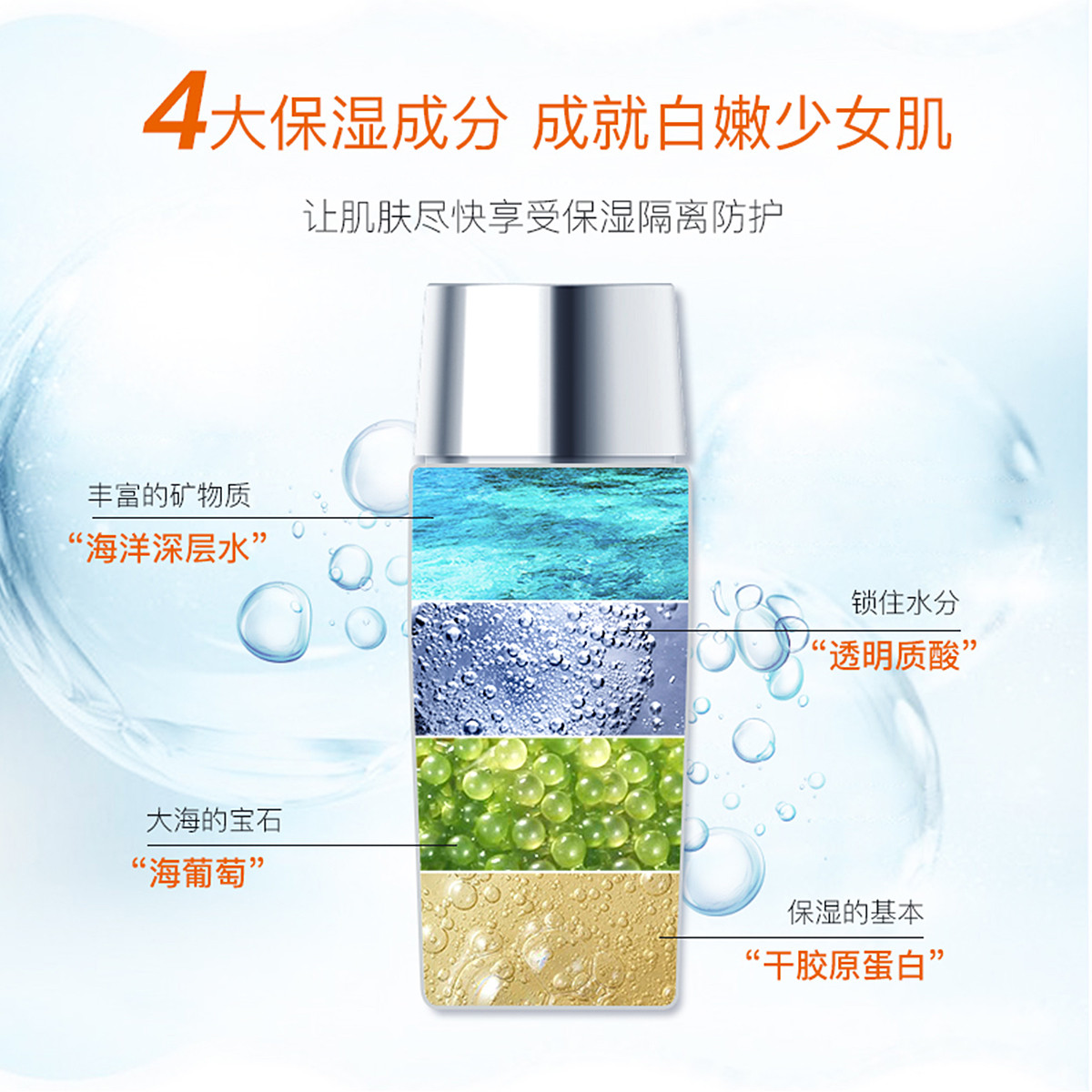 W.Lab隔离紫外线水光高倍防晒霜 50ml高清大图