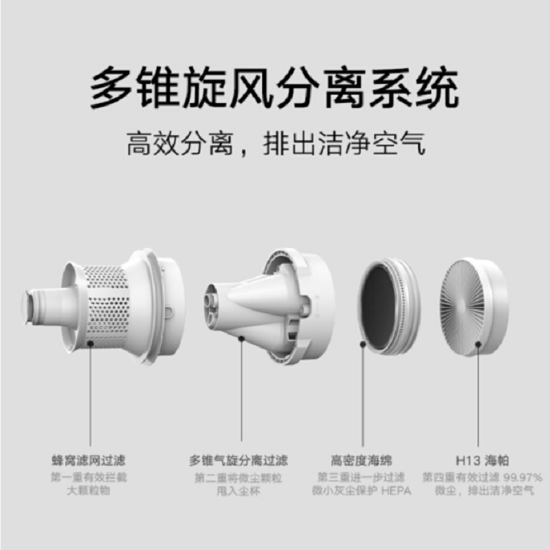 小米 WXCMY01ZHM 家用除螨仪无线手持吸尘器