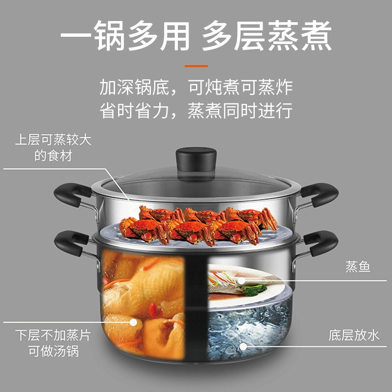 九阳多功能压力锅JYF-60FS智能高压烹饪神器快速加热节能安全设计高清大图