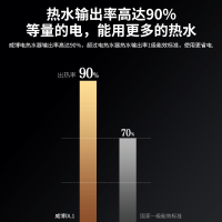 weber威博DL1-40 40升立式热水器家用储水式竖式速热家用一级节能洗澡电热水器