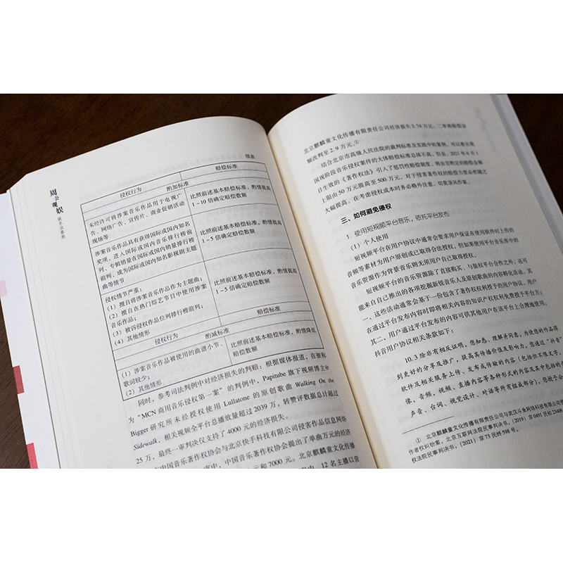[正版] 2024新 周公观娱 娱乐法春秋 周俊武 影视投资艺人解约纠纷 AI作品 人机关系 换脸风险虚拟偶像 NFT高清大图