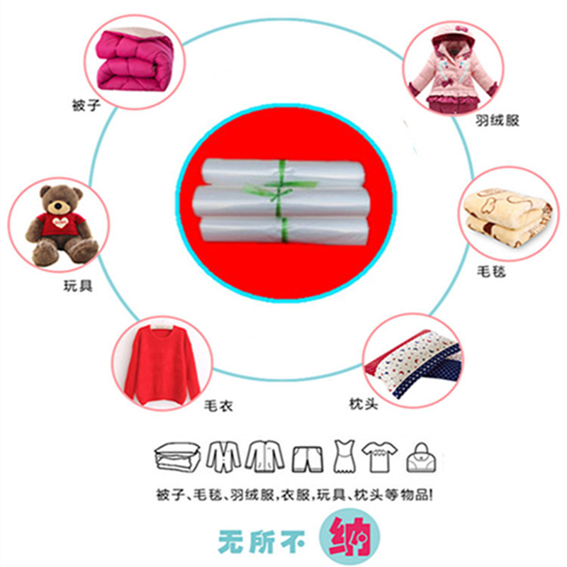 装被子的袋子棉被收纳袋特大号搬家打包整理袋透明防潮防尘塑料袋收纳袋 三维工匠高清大图