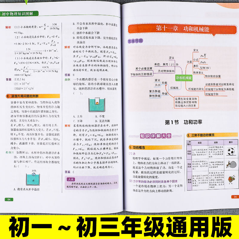 版数学物理公式定理手册基础知识清单大全思维导图七八九年级必刷题