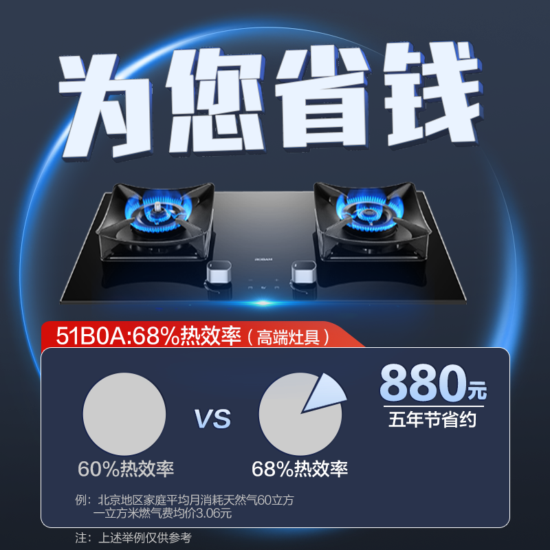 老板(Robam)[推荐51B0AS高配灶]5.2kW定时+防干烧68%热效率灶具带熄火保护51B0A(天然气)高清大图