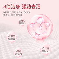 奈兰NAMEET4合1香氛多效洗衣凝珠(计价单位:盒) 粉色