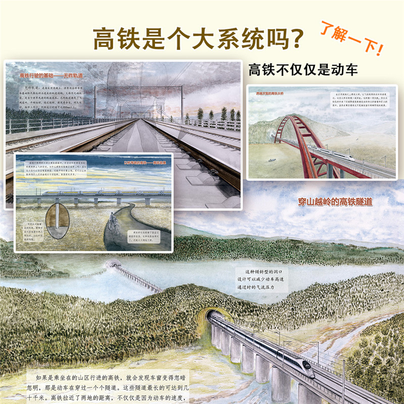 [火车图鉴绘本]高铁动车2 [正版]高铁动车的故事 给中国孩子的火车知识绘本 儿童百科书青少年故事书籍3-6-9-1