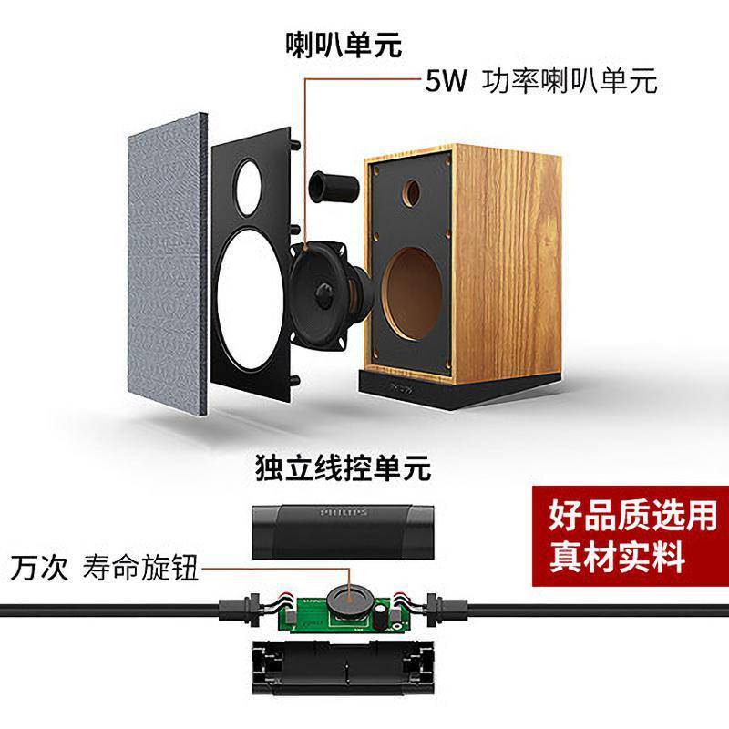 音响(PHILIPS)飞利浦SPA36B