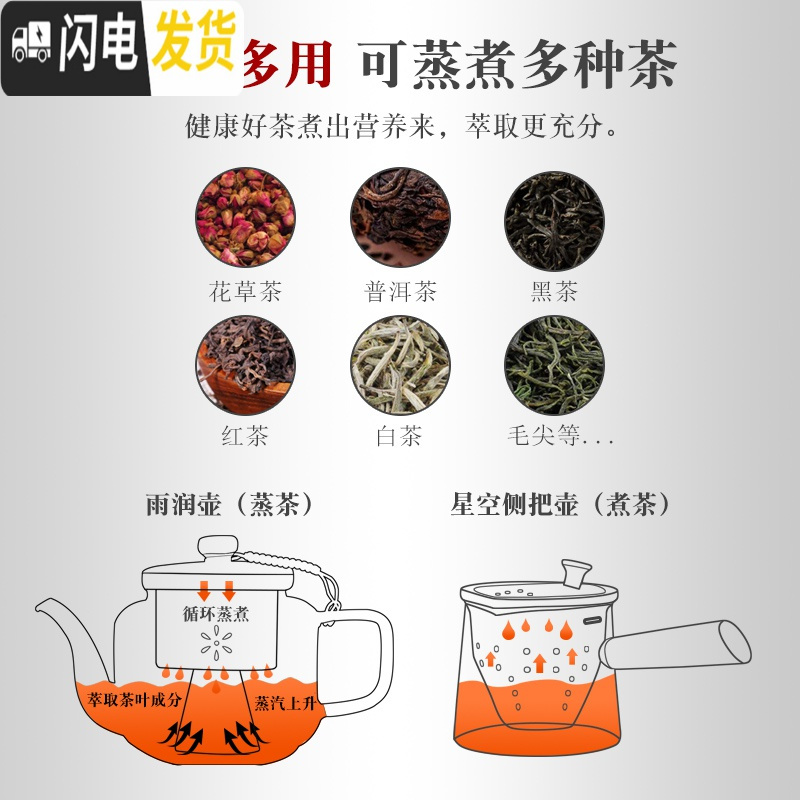 三维工匠陶瓷煮茶器电陶炉套装智能触屏自动煮茶玻璃蒸茶壶黑白茶家用茶具 霁蓝釉喜上枝头电陶炉+星空侧把煮茶壶