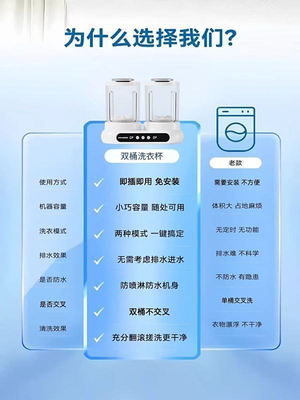 卡兰蒂内衣裤专用迷你洗衣机小型双杯简约旗舰款4高清大图