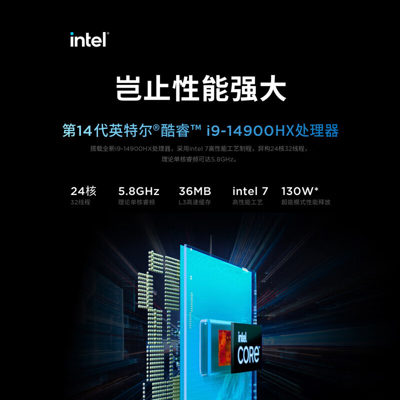 联想拯救者Y9000P AI设计制图电竞游戏笔记本电脑 i9-14900HX RTX4060 64G内存+4TB固态硬盘高清大图