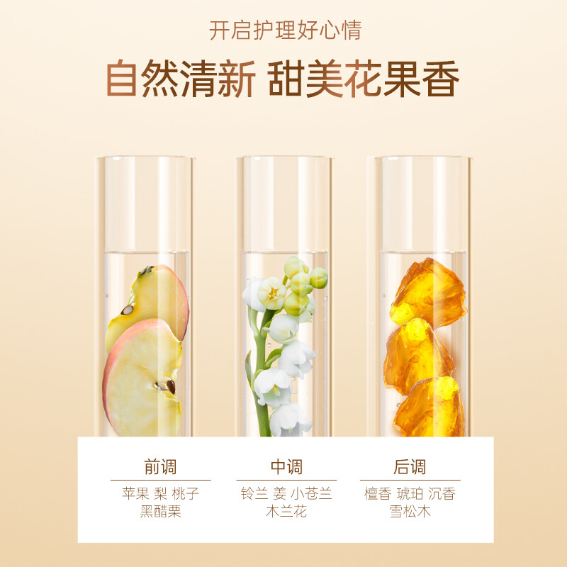 滋源生姜强根健发护发素535ml(单位:瓶)香槟黄高清大图