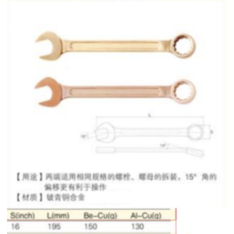 四凯两用扳手SK-OS-031高清大图