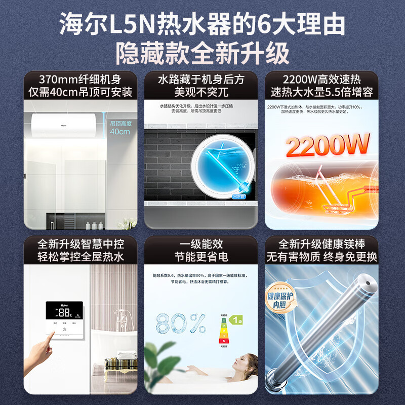 海尔(Haier)电热水器50升线控式吊顶隐藏式安装2200W安全速热一级能效家用卫生间淋浴 L5N01