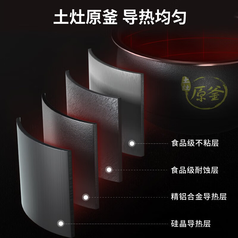 九阳(Joyoung) F-40FY33电饭煲4L(单位:台)银灰色高清大图