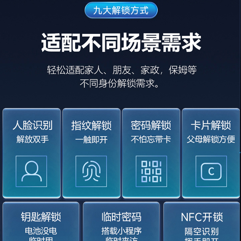 指纹锁 | 3D人脸智能锁 | 双摄像头| 苏宁宜品全自动智能锁-A10