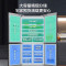 [官方正品]容声冰箱620升十字门四开门超薄嵌入式冰箱一级能效 变频节能大动力BCD-620WD19FP以旧换新