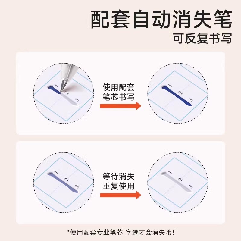 [全5册]三点定位凹槽练字帖★赠消失笔 [正版]三点定位凹槽练字帖初学者入门幼儿园控笔训练学前班汉字笔画笔顺凹槽写字贴幼高清大图