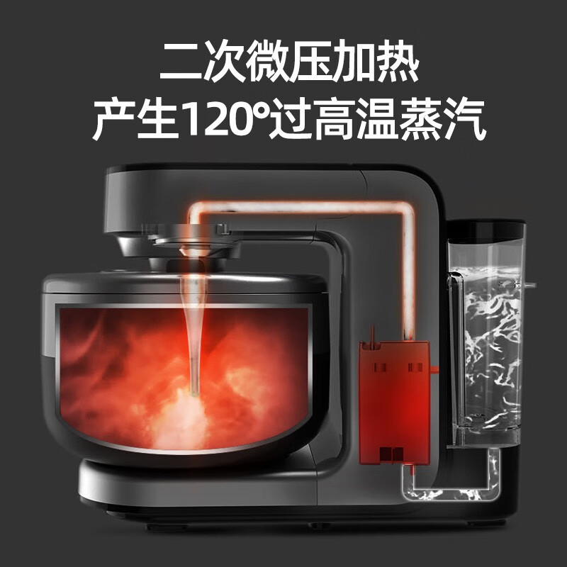 九阳 F-S3 蒸汽饭煲 加热无涂层双层保温内胆电饭锅 3.5L高清大图